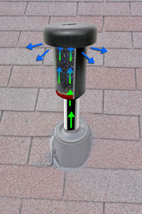 Roof Vent Odor Control Valve Hse Utilities Waste